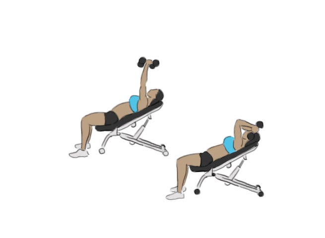 Drawing of a woman doing a dumbbell skull crusher on an incline bench, weight pressed up, then lowered beside her head