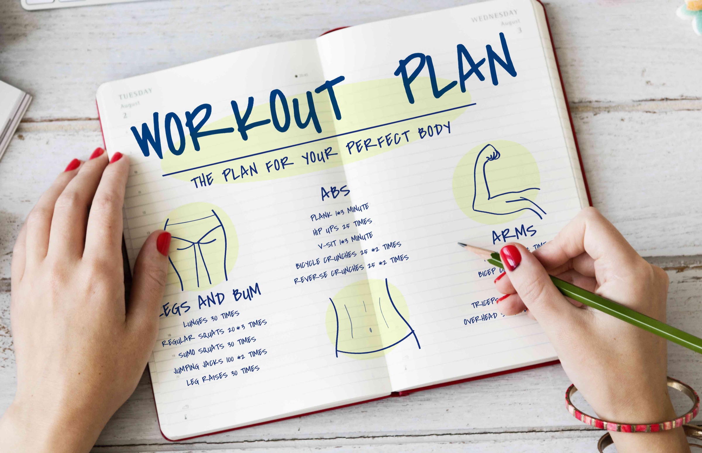 Body Recomposition Workout Plan: A Comprehensive Guide