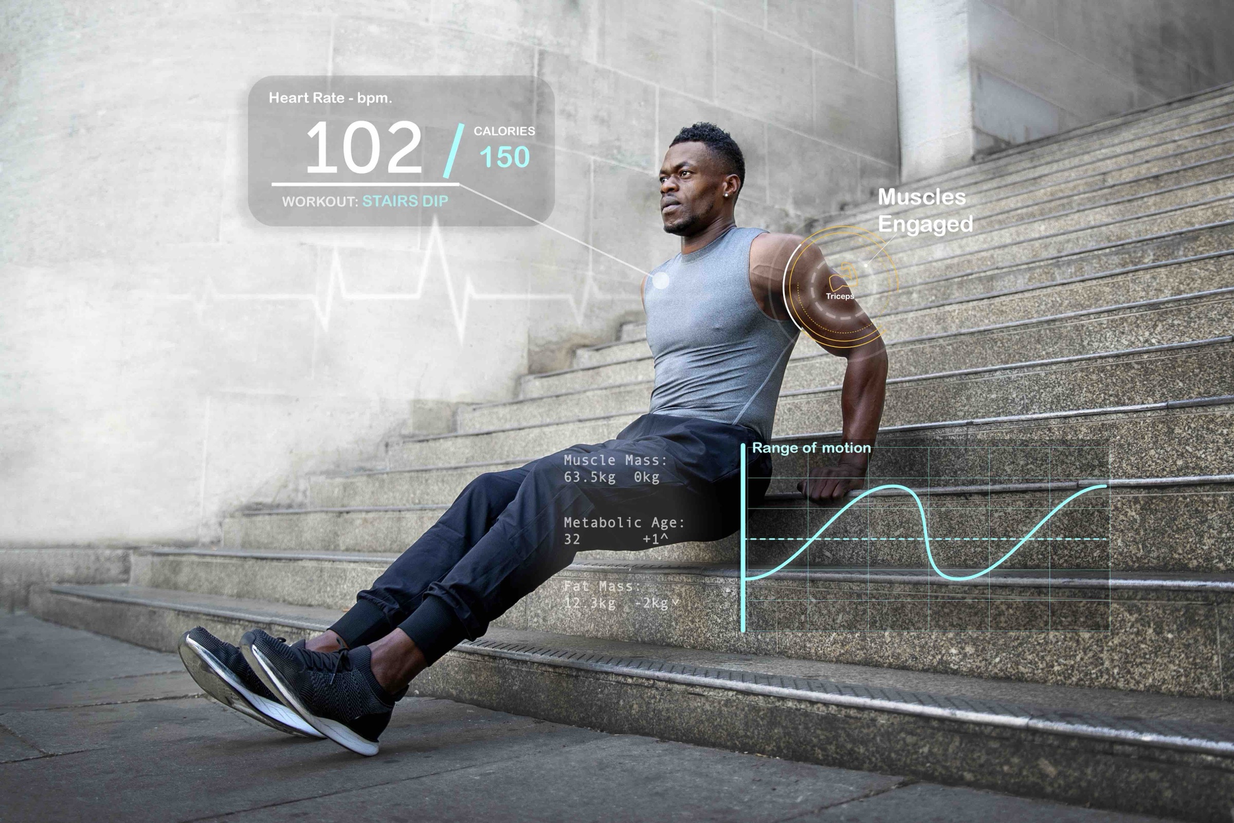 Revolutionize Your Fitness Routine with Our AI-Powered Workout App